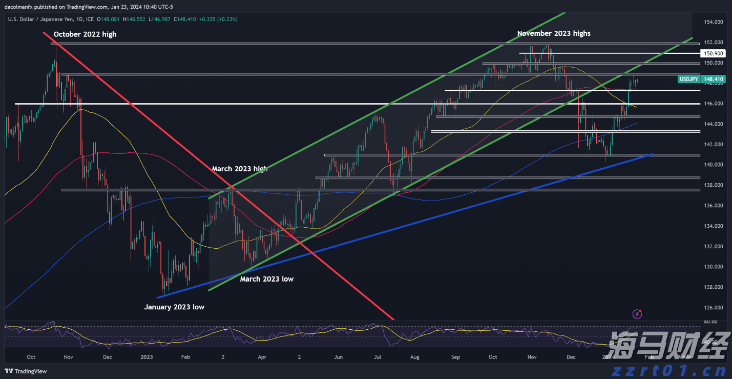 未来两天“云多多” 阳光雷雨“双拼”