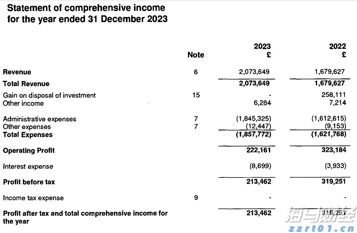 DLocal(DLO.US)股价单日暴涨31%！Q2 EBIT超出预期 汇丰迅速上调评级至“买入”