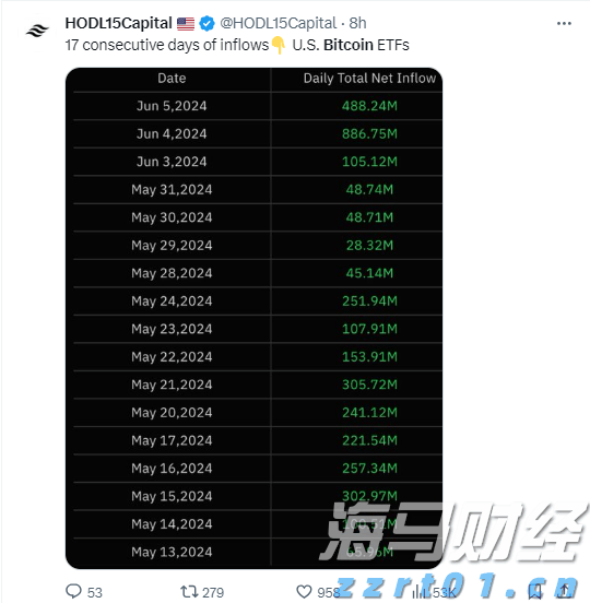 污水处理气浮装置厂家