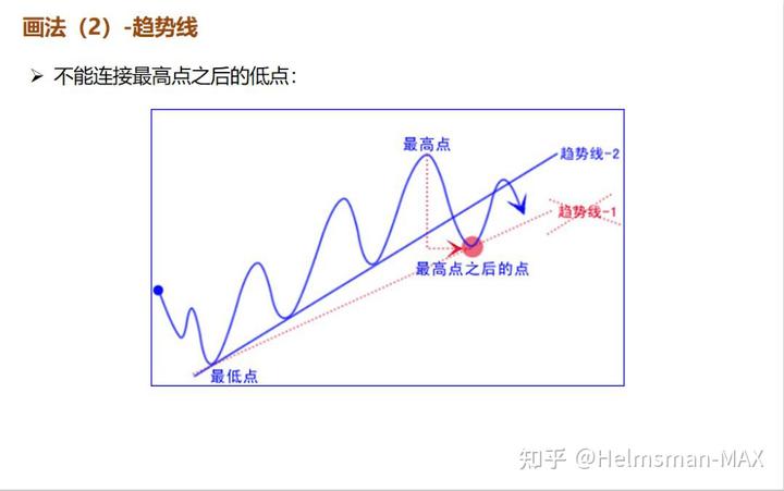 医我看丨处暑宜赶“秋老虎”， 这两个穴位可通鼻补肺、滋阴润燥