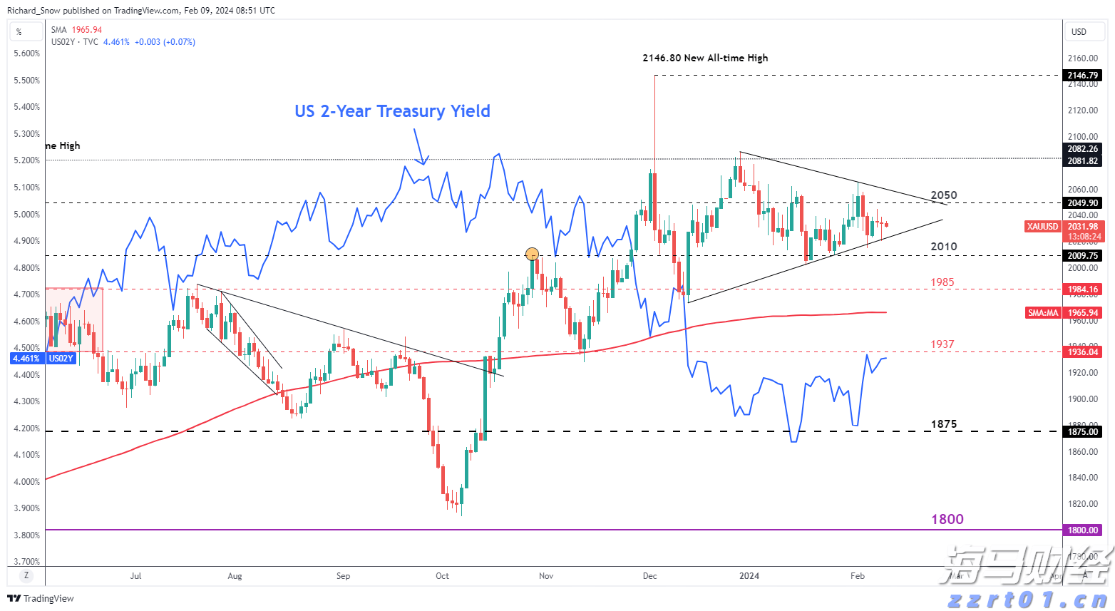 菲利普莫里斯(PM.US)Q2业绩展望与盈利指引上调