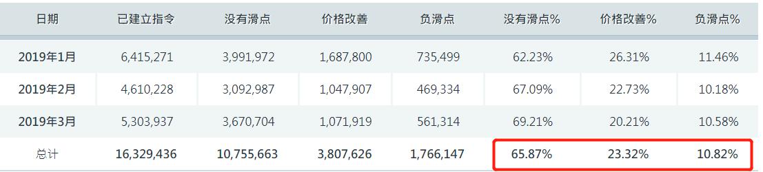 中信证券：AI推动半导体产业发展，国产替代与终端增量并行
