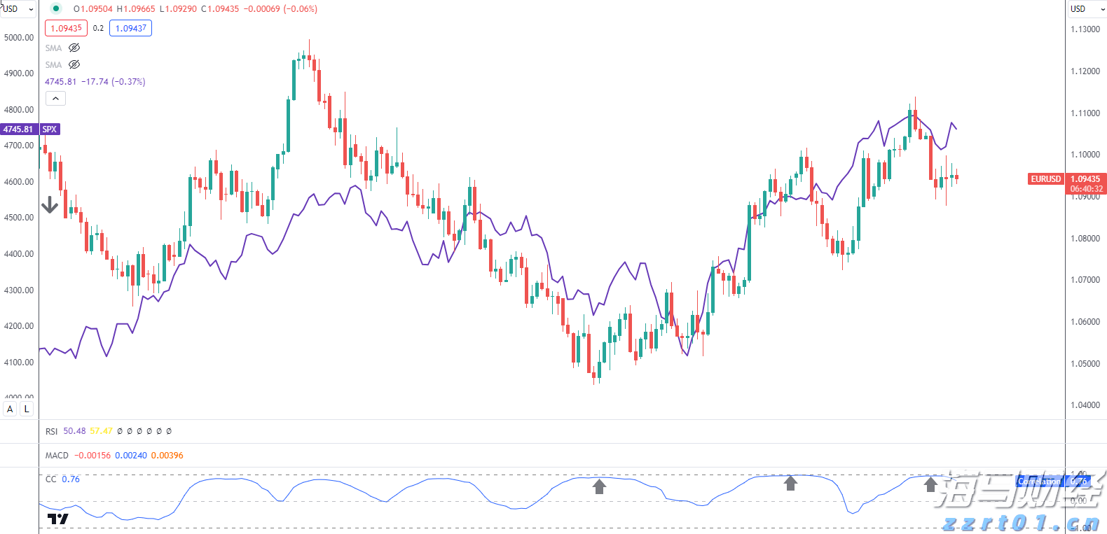 纠正违法行政强制行为,最高法发布涉企行政强制典型案例