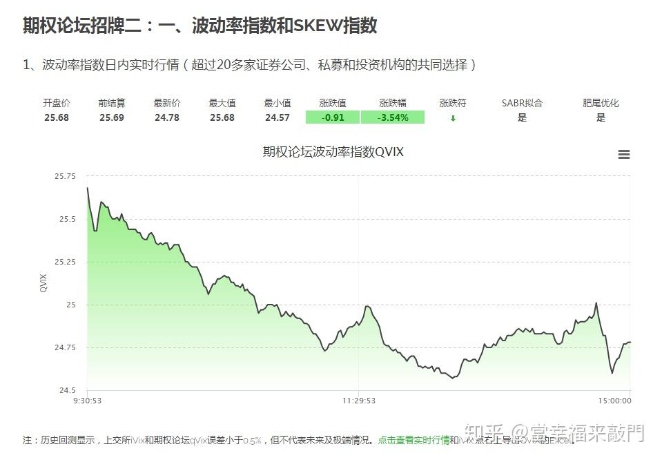 劳资双方约定不缴纳社保？最高法：无效！