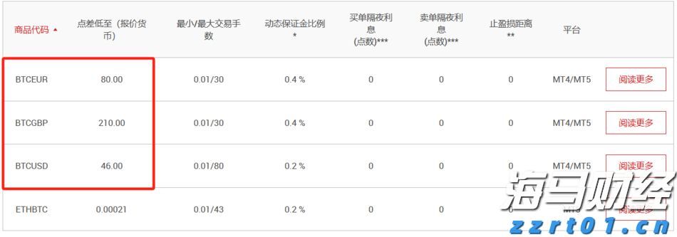 指尖有温度，网络更文明