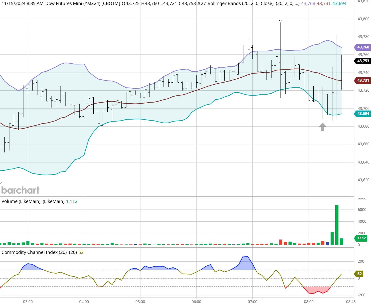 梅州辖区游览船、客渡船、干货船、施工船等，一律停航！