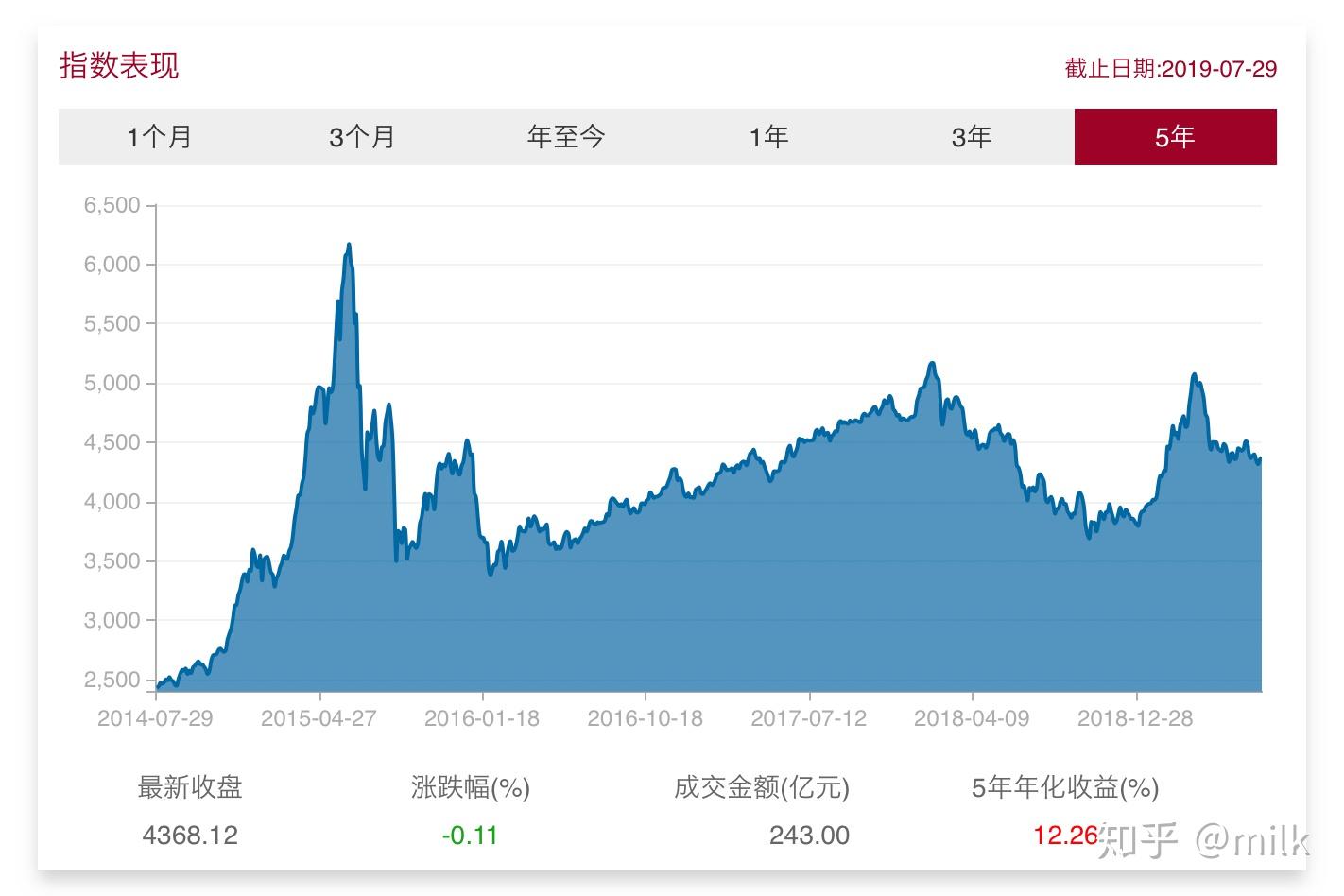 高氨氮废水处理原理及工艺介绍（氨氮废水常用处理方法）