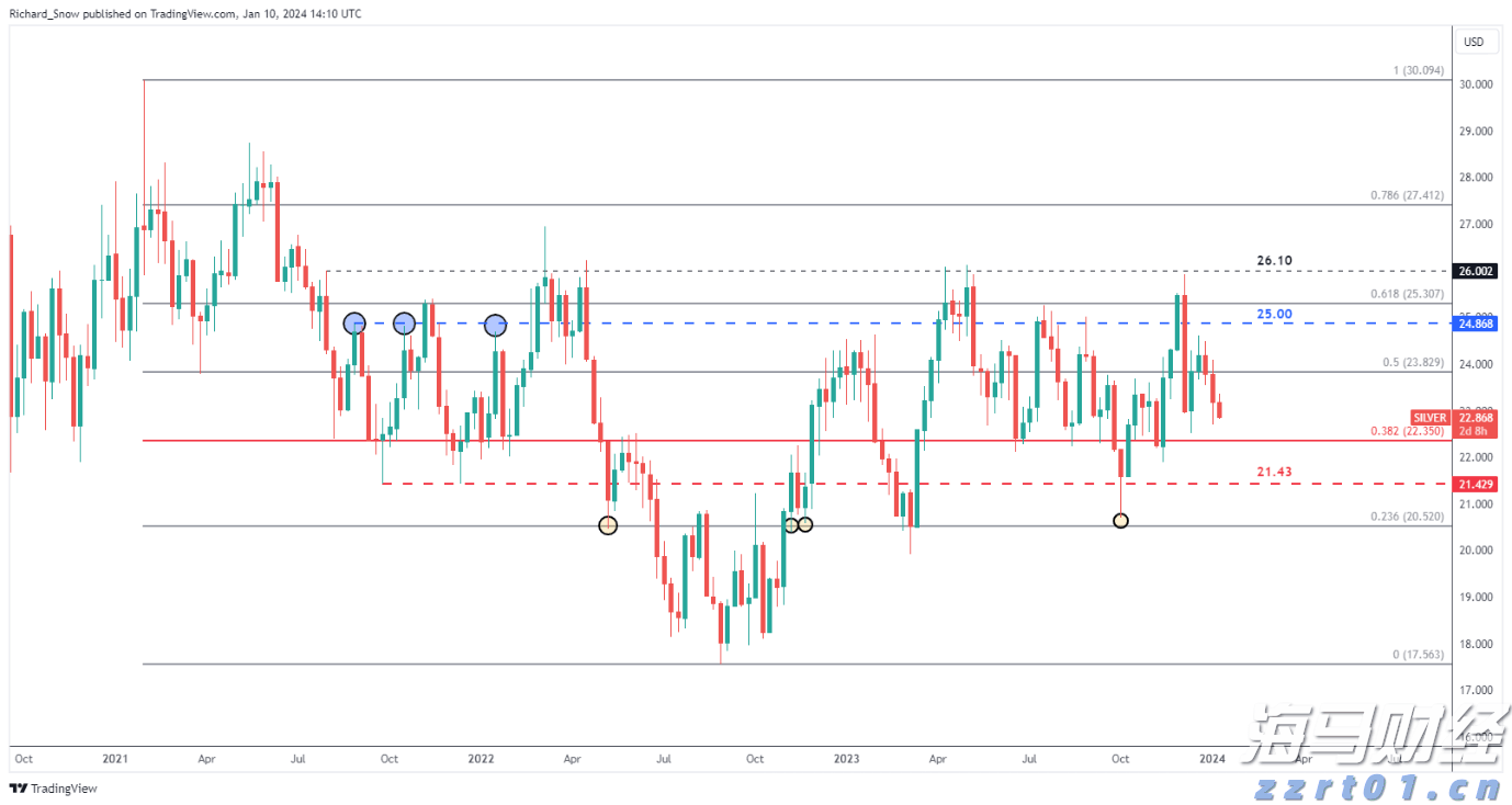 脏贝壳是“洋垃圾”？珍珠商行进口10余吨贝壳被罚50万