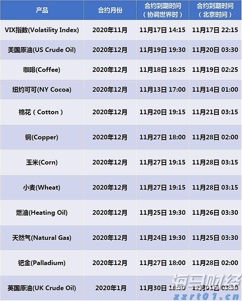 吼~ 36℃！秋分都快到了，气象部门却要提醒你防暑降温！