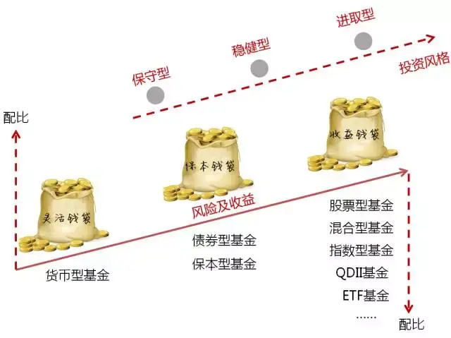 粤召开网售重点产品质量安全赋码核验试点工作培训会