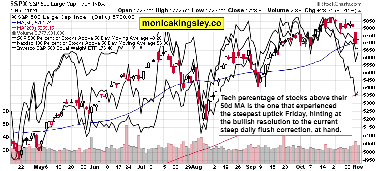 雨势减弱,广东防汛应急响应降为Ⅳ级