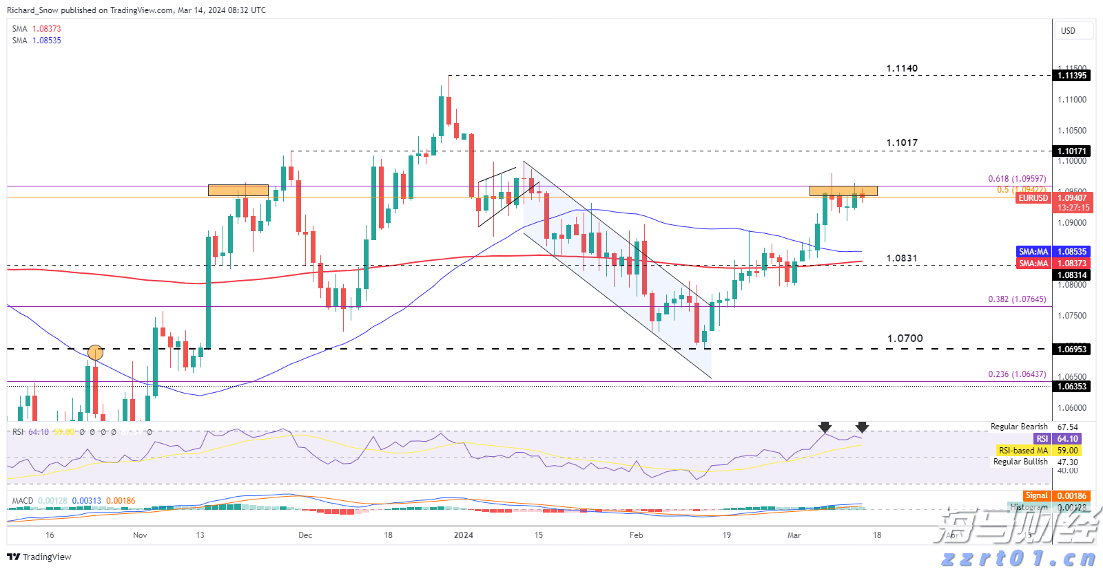 商务部:对欧盟两家金融机构采取反制措施