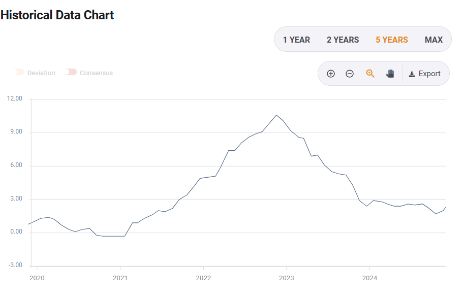 俄美首脑峰会即将举行,全球市场情绪回暖