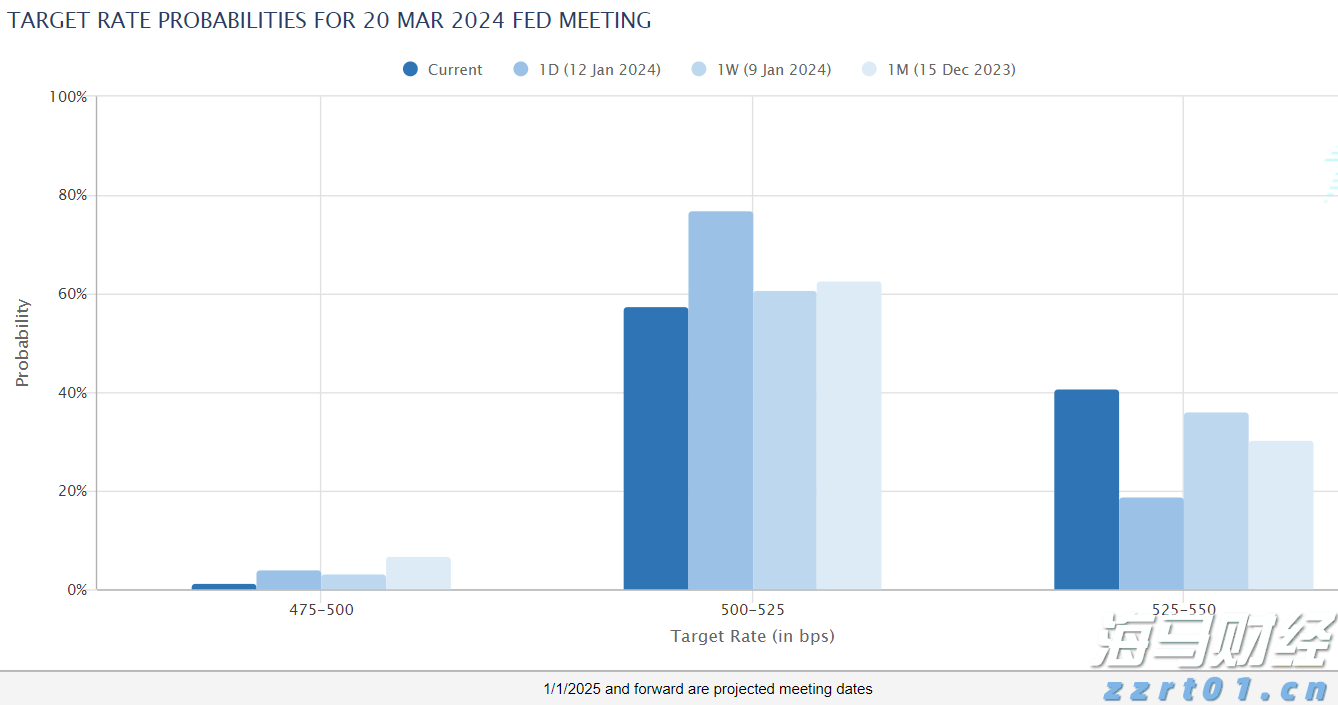 受台风“米娜”影响,我市部分中小河流将有明显涨水过程