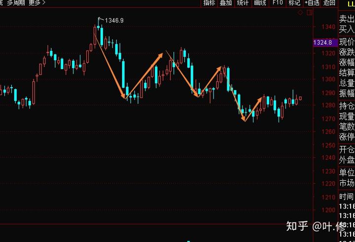 净利连续两个季度同比下降,拼多多以让利换产业生态塑造