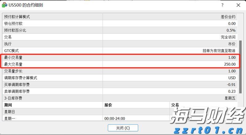 财政部、教育部修订《支持学前教育发展资金管理办法》
