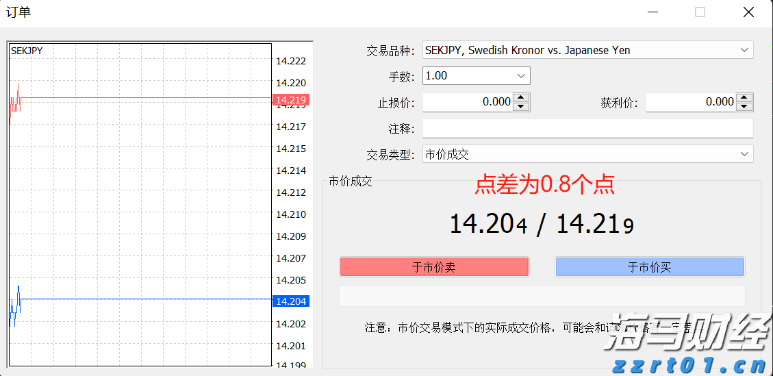 安徽第三产业就业人员比重超40%