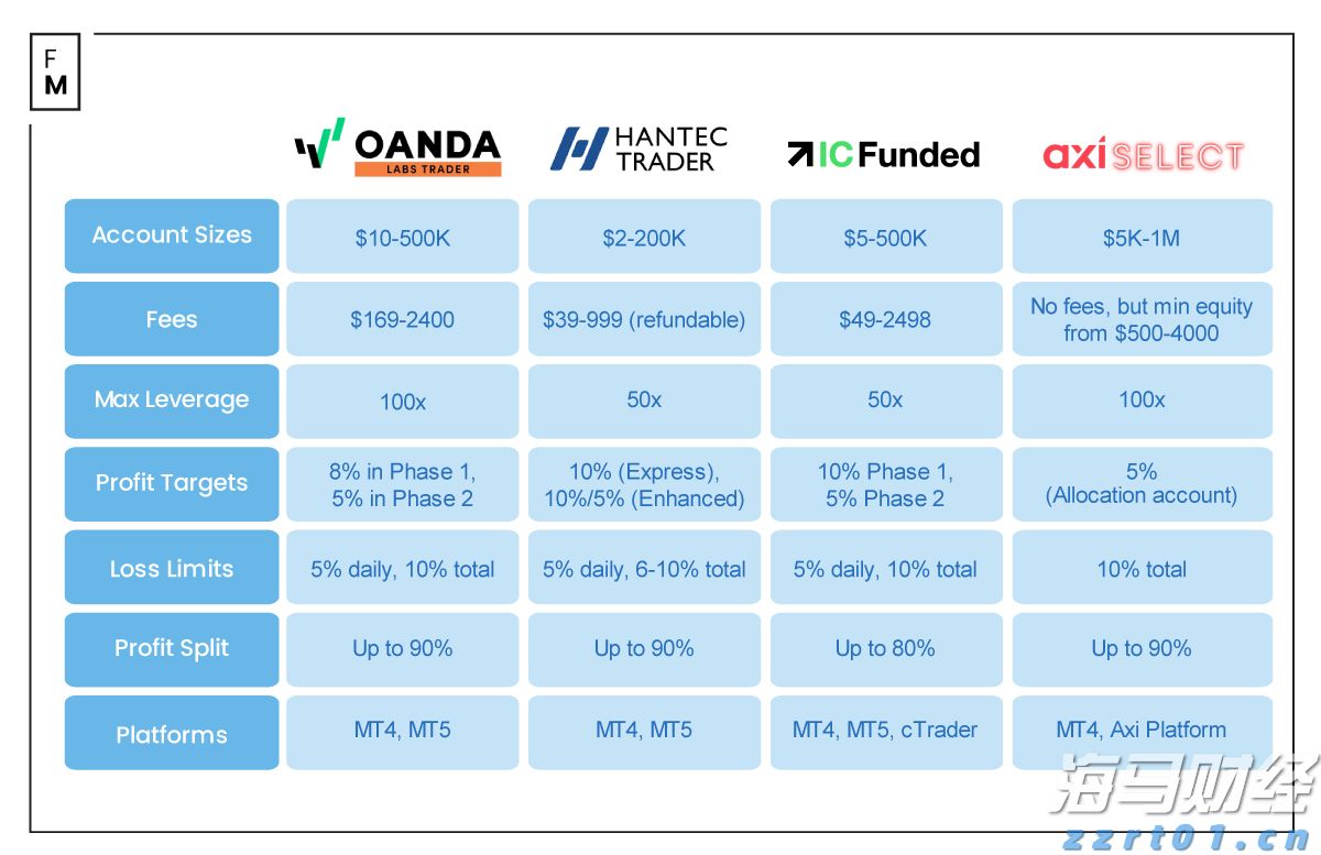 疲弱经济数据推动降息预期 美银调整美债收益率预期