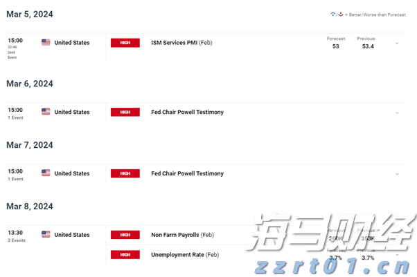 “剑鱼”17时升级为强热带风暴,预计强度逐渐增强