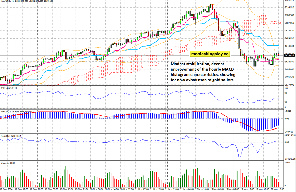 近400亿人次!1至7月我国交通出行火热