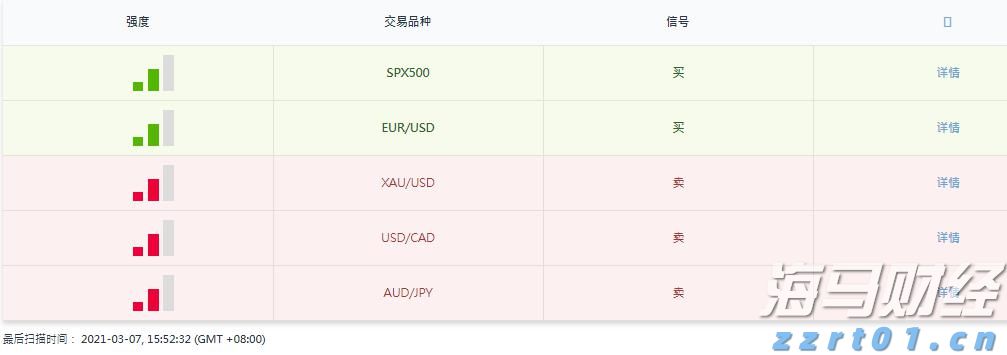 一级医院污水处理要求
