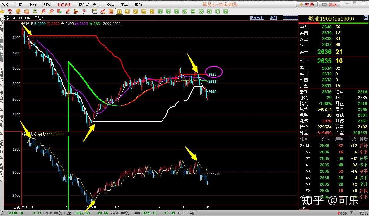 兴业银行合肥分行成功承销全国首批科技创新债券