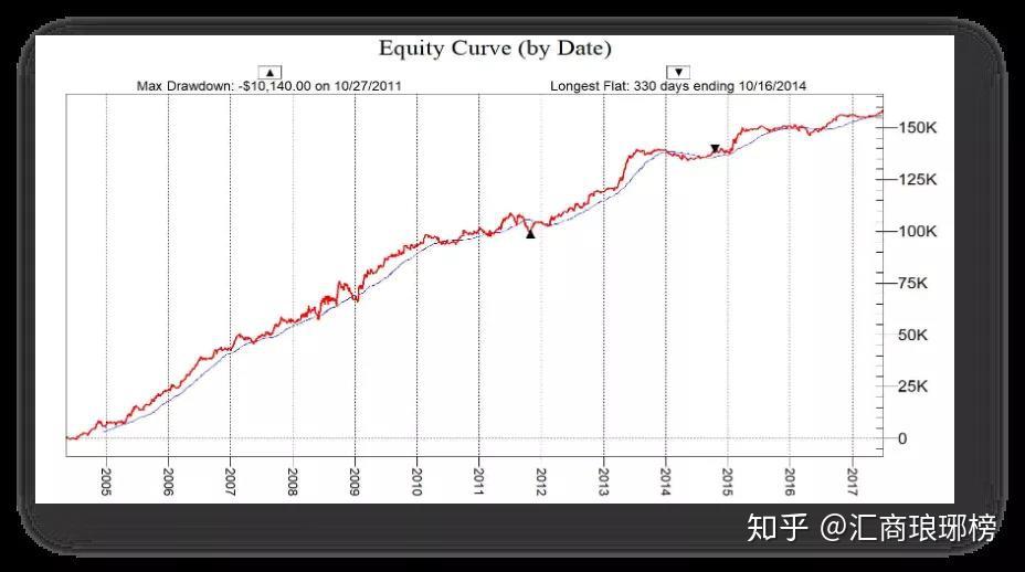 桂平:水利工程建设加速 筑牢防洪灌溉基础